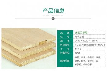 中國細(xì)木工板生產(chǎn)廠家有哪些？